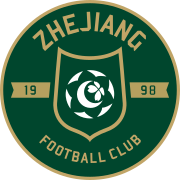 Zhejiang Fc