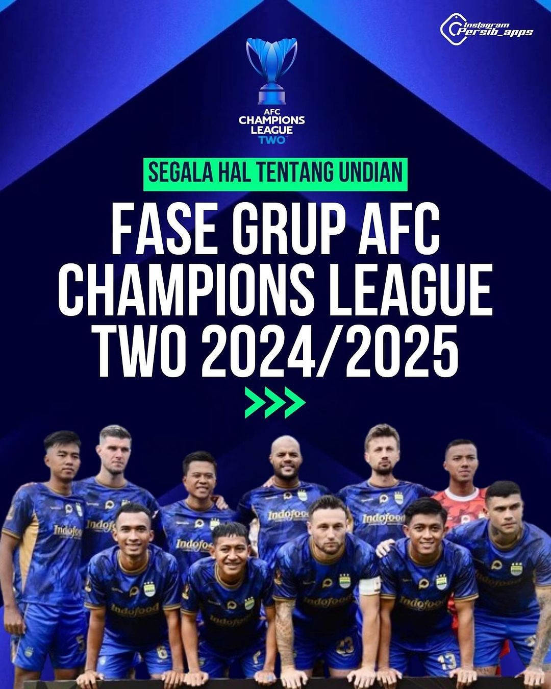 Informasi Seputar Fase Grup ACL TWO 2024/2025